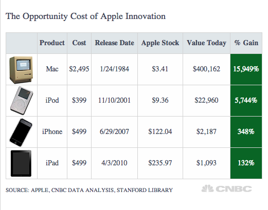 screen shot 2014-01-24 at 2.11.16 pm.png