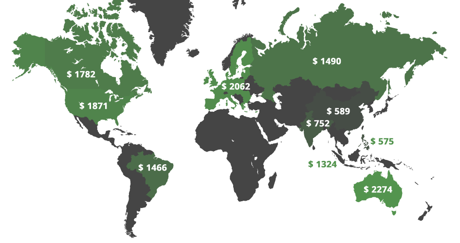 world-income-2012-usd.png