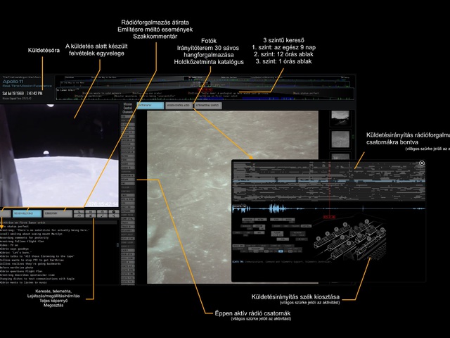 Kísérd figyelemmel az Apollo 11 küldetésének minden percét