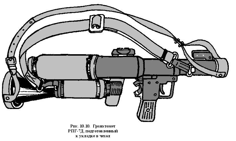 RPG-7 rakétavető