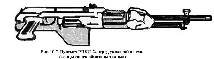 RPKS-74 golyószóró