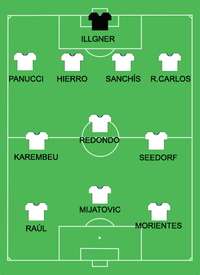 200px-Real_Madrid_20may98_lineup.png