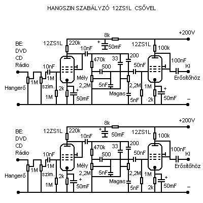 hangszin_szab_2x2x12zs1l_csovel_ua_200v_400x400_1.JPG