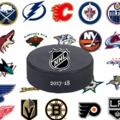 Mekkora a legmagasabb fizetés az NHL-ben?