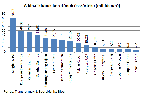 kinaifoci170108negy.png