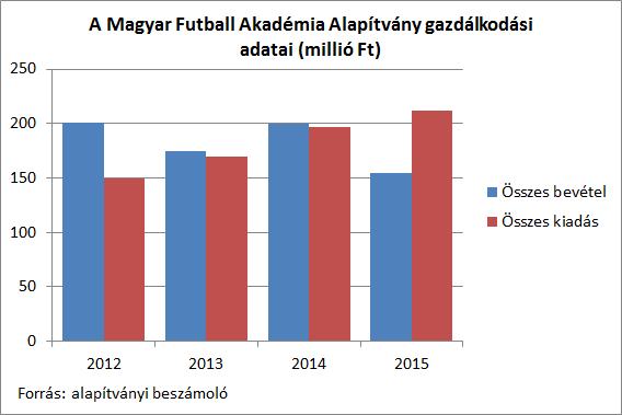 mfaakademia161127.png