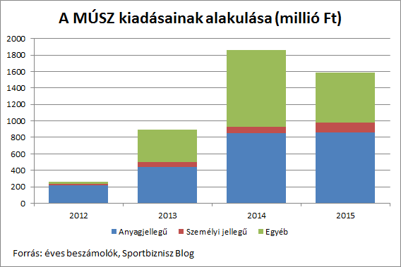 muszkiadas161211.png