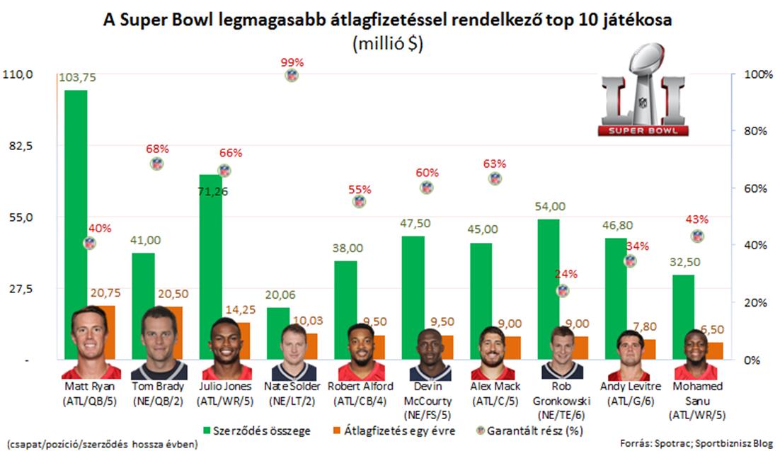 nfl_sajat.jpg