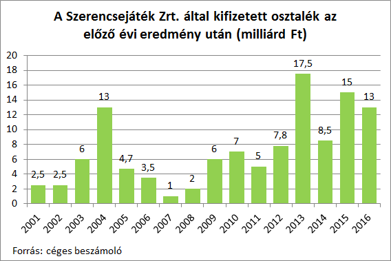 szrtkep1.png