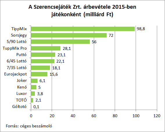 szrtkep2.png