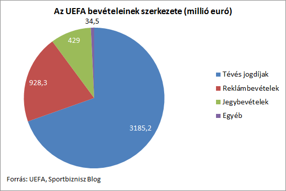uefa170407ketto.png