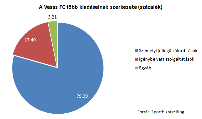 vasaskiadas170609.png