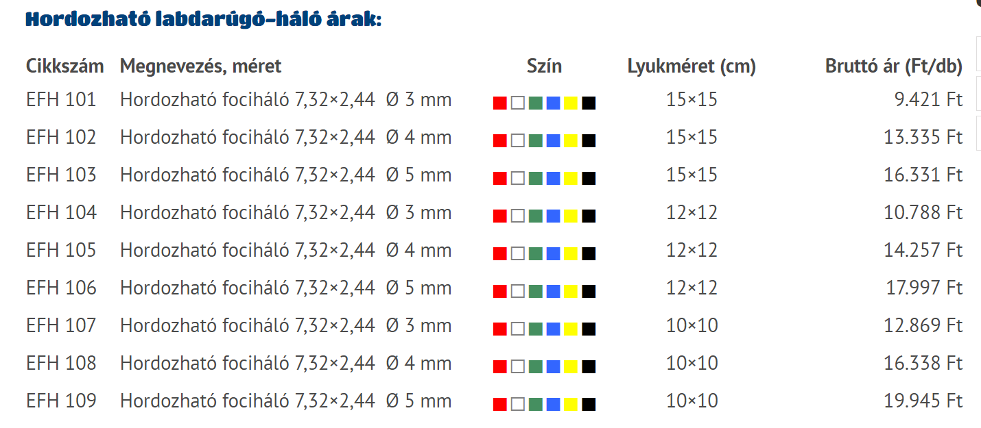 hordozhato-focihalo-arak.png