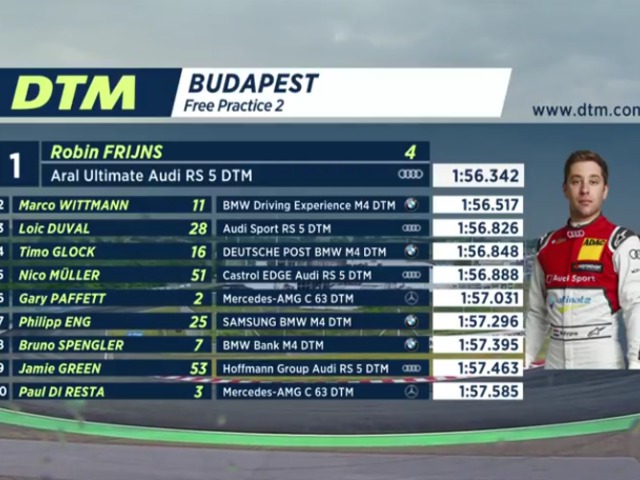 Robin Frijns nyerte a DTM második szabadedzését a Hungaroringen