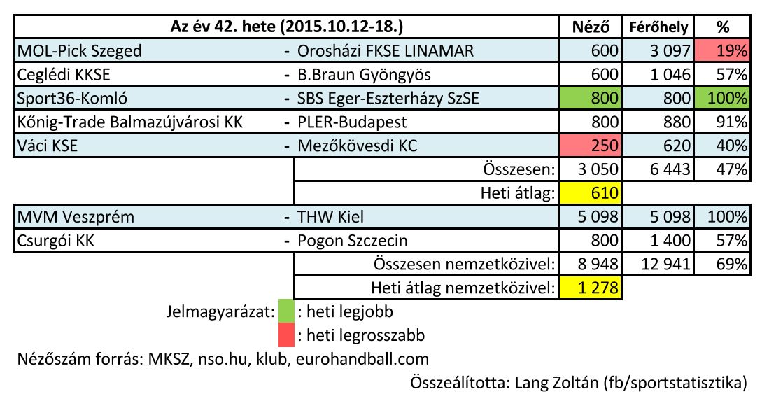 2015-42_ffi_1_kezi.JPG