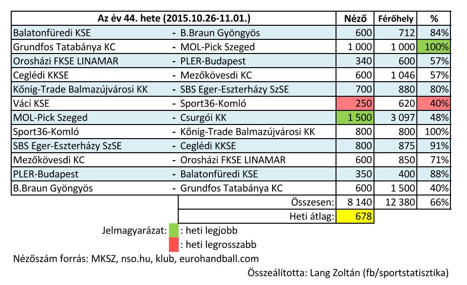 2015-44_ffi_1_kezi.JPG