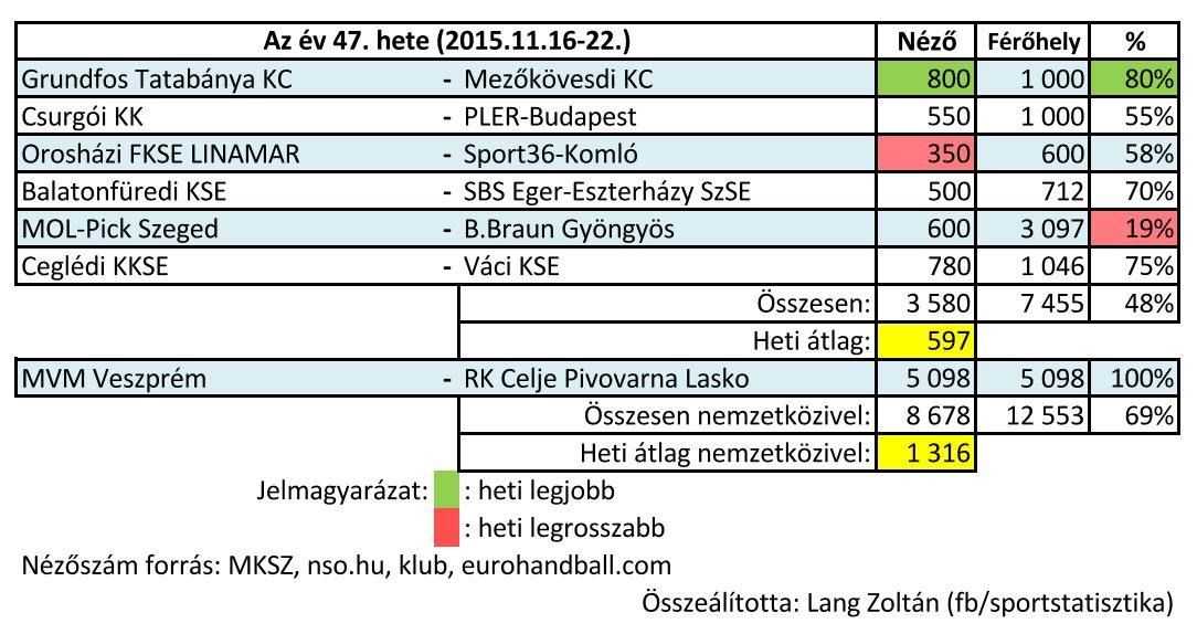 2015-47_ffi_2_kezi.JPG