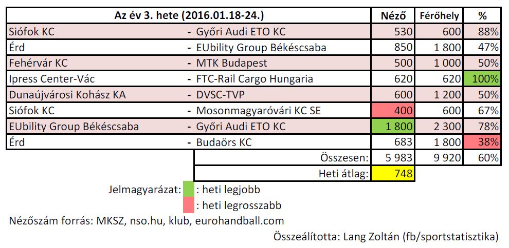 2016-03_noi_1_kezi.JPG