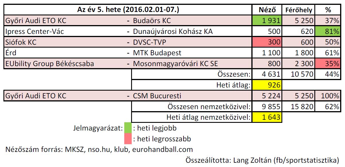 2016-05_noi_1_kezi.JPG