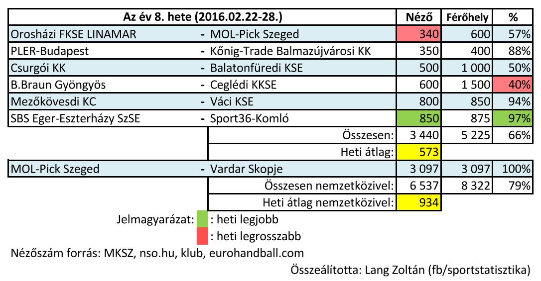 2016-08_ffi_1_kezi.JPG