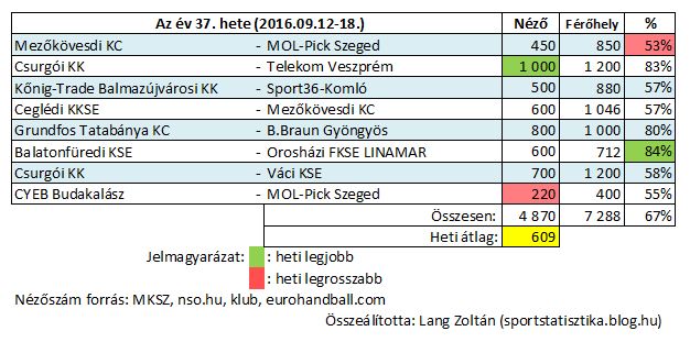 2016-37_ffi_1_kezi.JPG