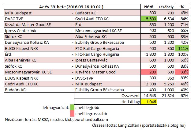 2016-39_noi_1_kezi.JPG