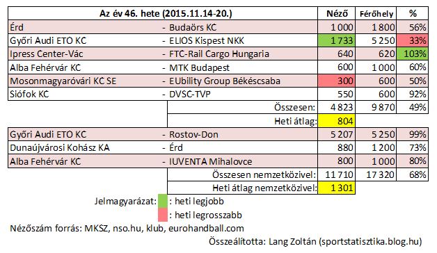 2016-46_noi_1_kezi.JPG