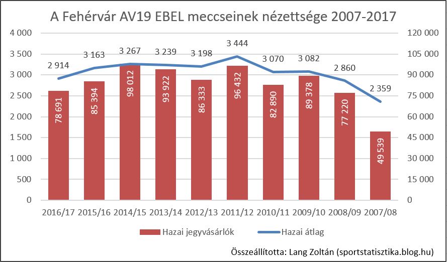 av19_2007-17.JPG