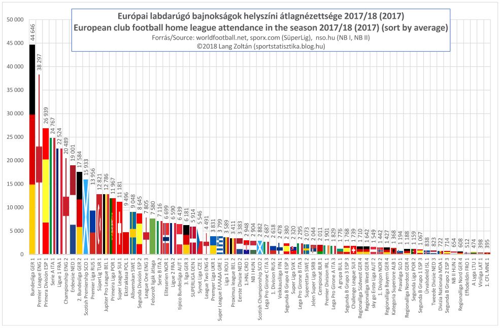 foci_eu_2017-18_liga_e.JPG