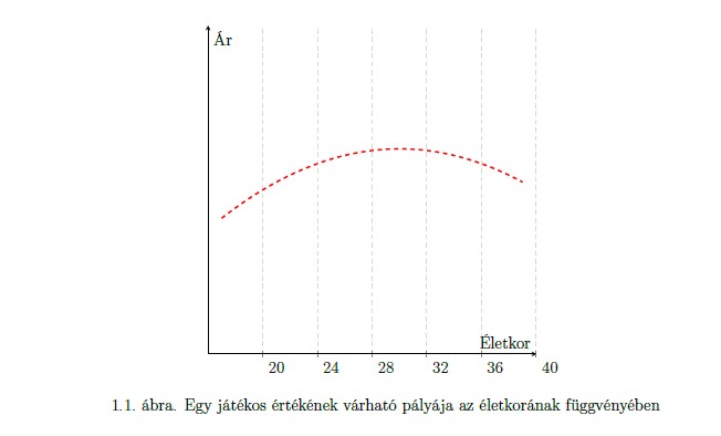 jatekos_ertekenek.jpg