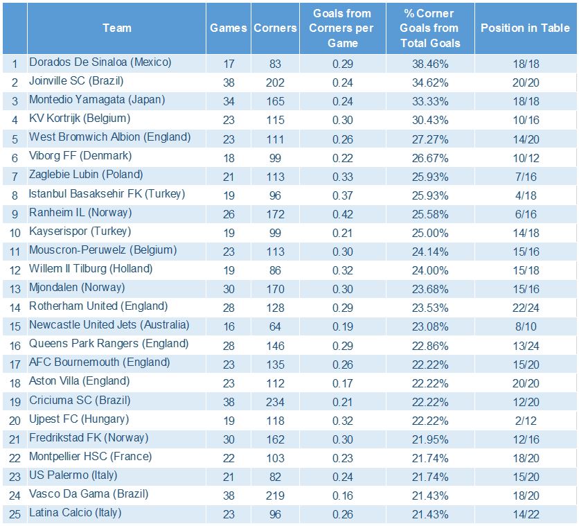 table-2.jpg