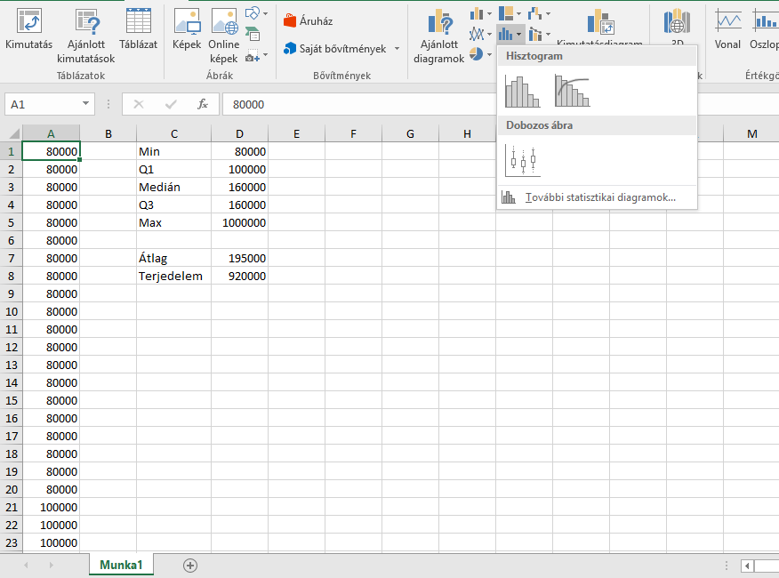 boxplot_excel_2.png