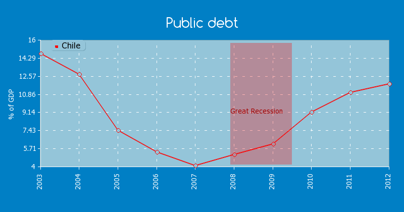 public-debt.png