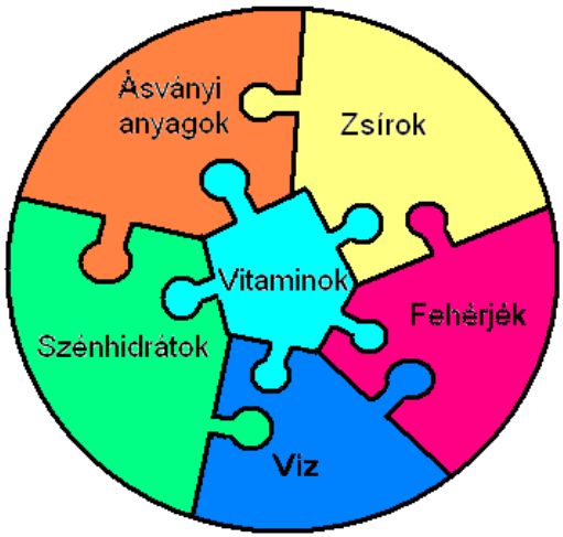 vitaminok1.jpg