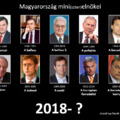 Magyarország miniszterelnökei