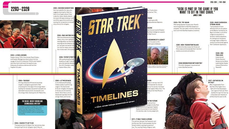 sttimelines-preview-head2.jpg