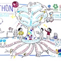 Ideathon 4.0 by K&H (2021.11.19. - 11.21.) Győr