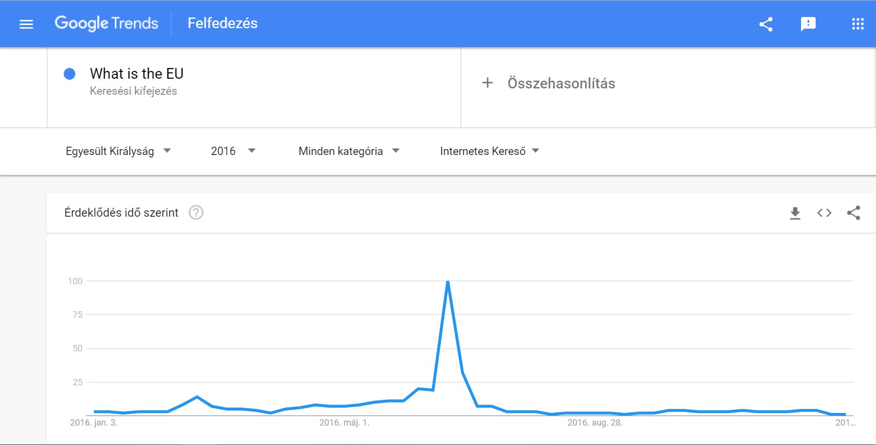 trends.jpg