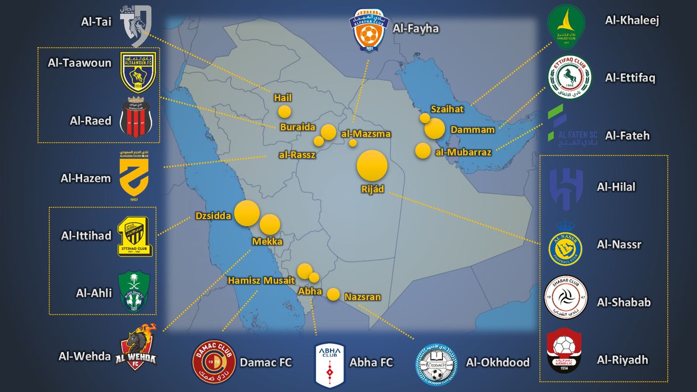 saudi_pro_league_map.jpg