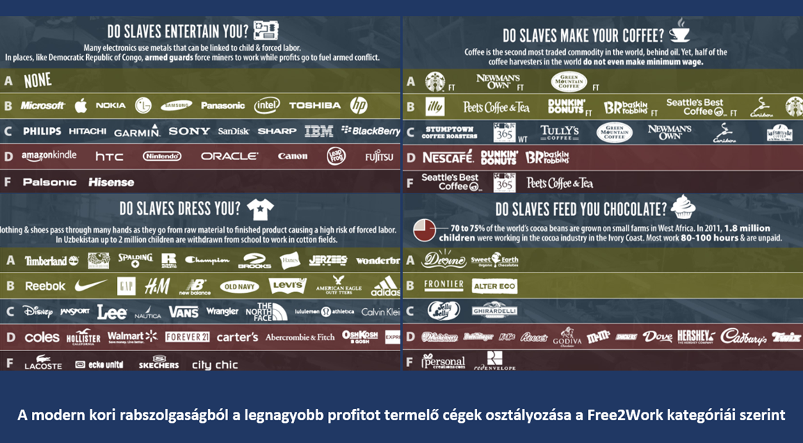 slavery_companies_mbacentral_org.png