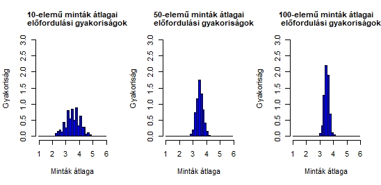 dkhistogram2.jpeg