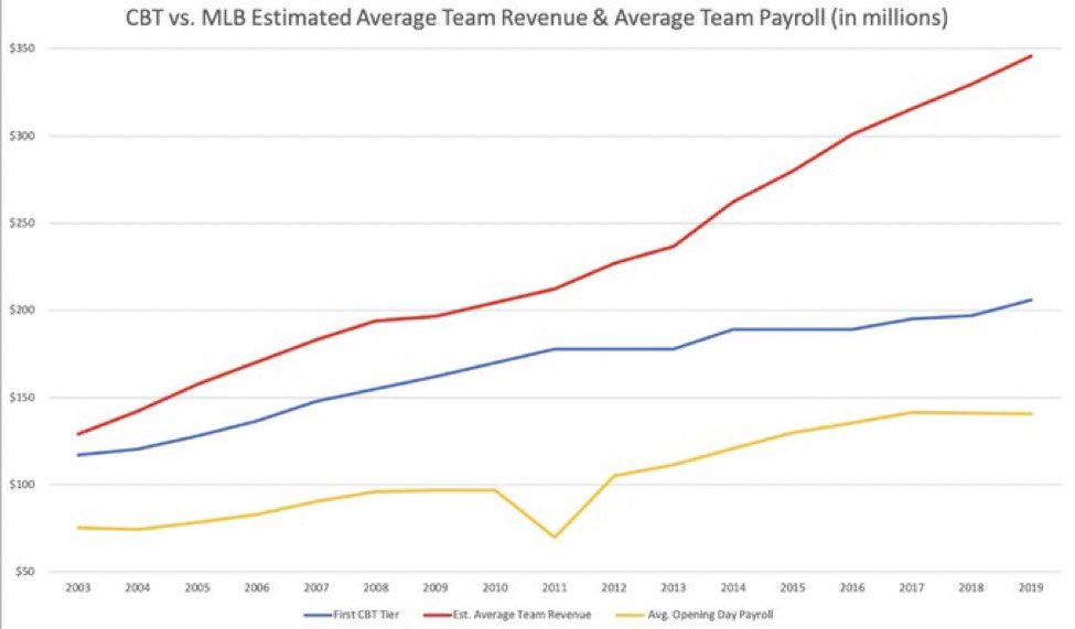 chart.jpg