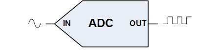 adc_symbol.jpg