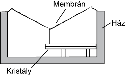 mikrofon_piezo.png