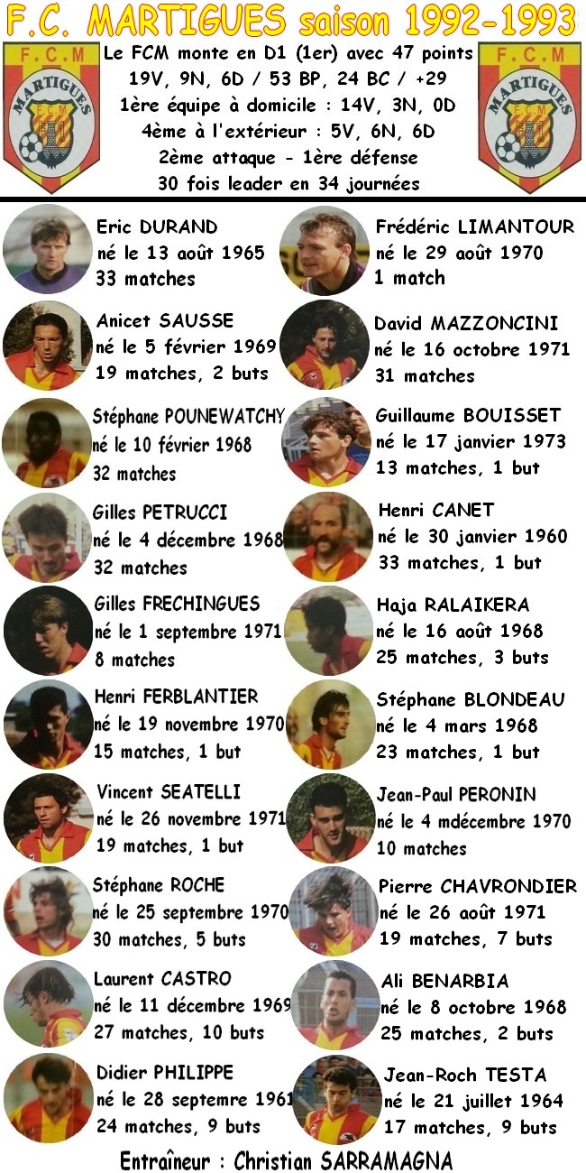 stats-et-effectif-1992-1993.jpg