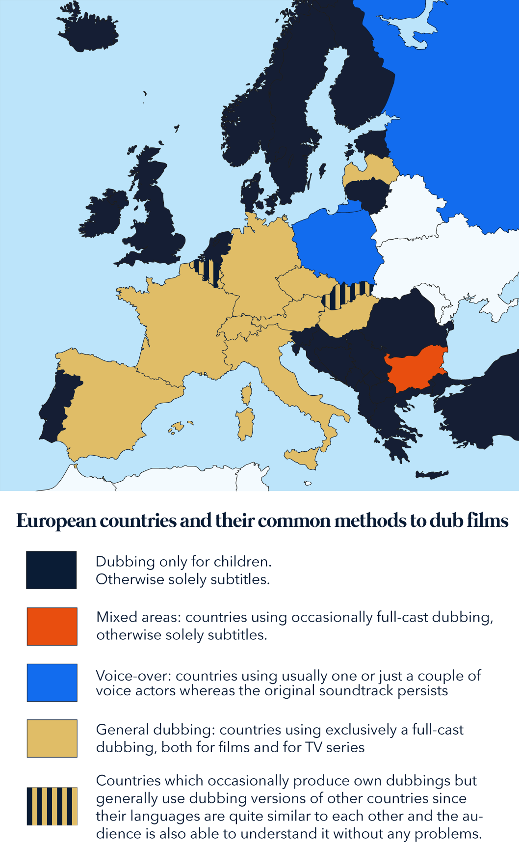 european_countries_dubbing_vertial.png