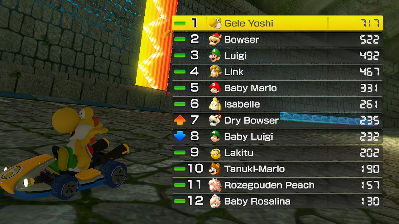 mario_kart_8_online_marathon_ii.jpg