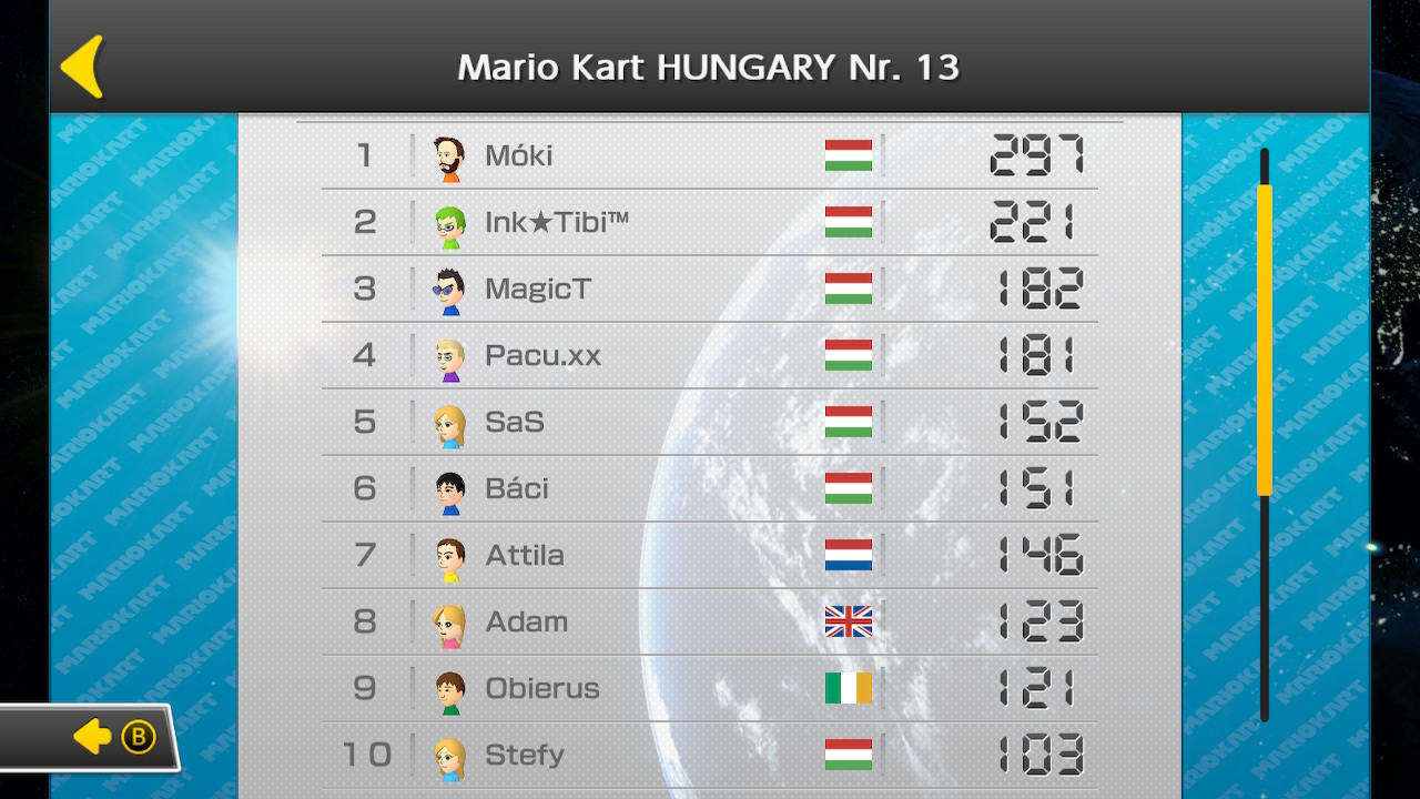 mario_kart_hungary_13.jpg