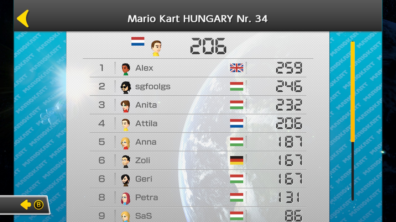 mario_kart_hungary_34.jpg