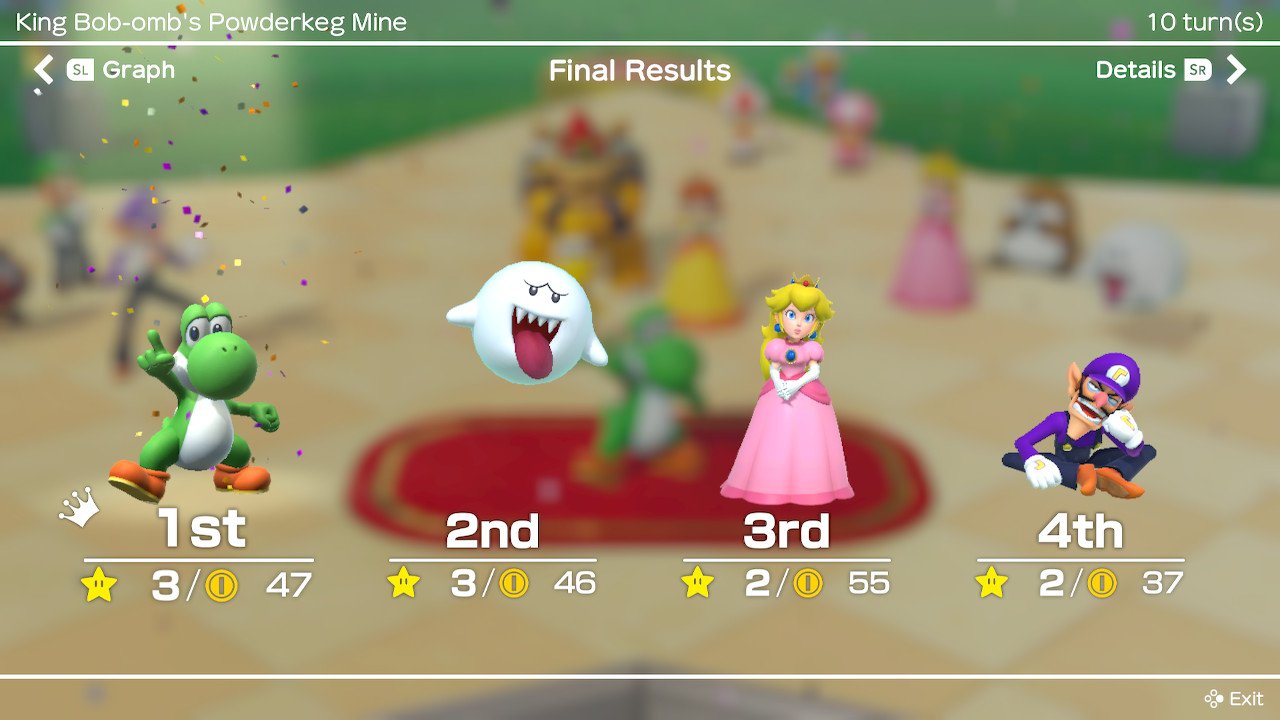 super_mario_party_results.jpg